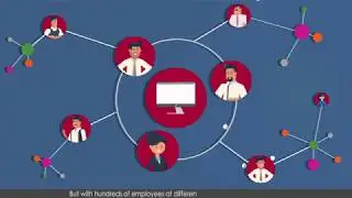 oneAssist BPM (english with subtitles)