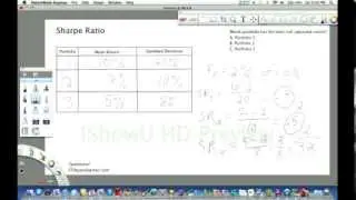 CFA Level 1 Sample Question - Sharpe Ratio