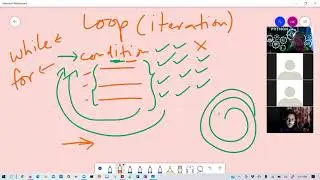 Lesson 12: Python Loops (while)