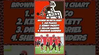 OFFICIAL Cleveland Browns QB Depth Chart #nfl #cleveland #browns #nflshorts #shorts #fyp #viral #yt