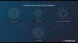 Office 365 Data Security Masterclass