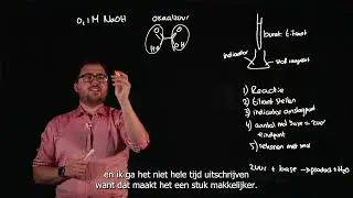 Zuur/base reacties en titraties
