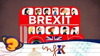 Què és el Brexit? - InfoK