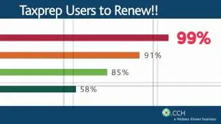 Taxprep&reg; Canada's #1 Professional Tax Compliance Software