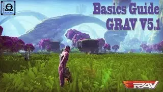 Basic Guide and First Look at Grav V5.1