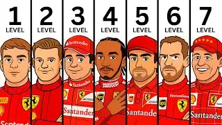 The 7 Levels of Ferrari Driver
