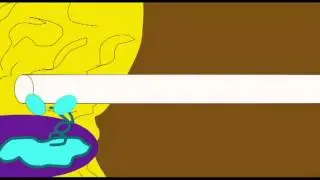 GENETICS: DYNEIN & KINESIN MOTORS