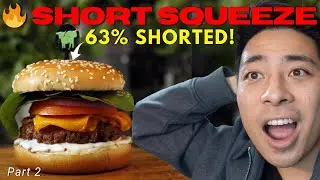 The Beyond Meat Short Squeeze Isn&rsquo;t Over Yet&hellip;