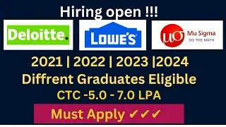 Off Campus Job Opportunity | off campus drive for 2022 batch | latest off campus drive for 2022