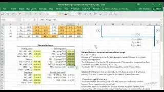 Material Balances on System with Recycle and Purge - Spreadsheet