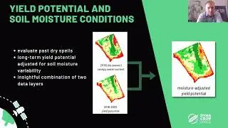 Field Crop Best Practices 🌽 | Precision Ag with Space Data 2/4