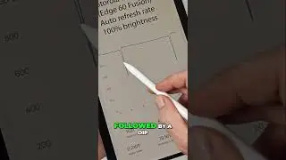 OLED Displays: DC vs PWM Dimming EXPLAINED! #shorts