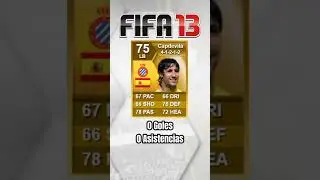 Joan Capdevila (2010-2014) #joancapdevila #capdevila #fifa #fut #ultimateteam