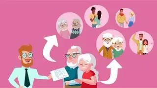 Social Insurance Leads Estate Planning Leads