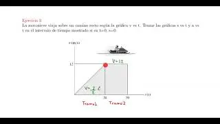 CLASE 5.3 - PRIMER PARCIAL - GRÁFICAS