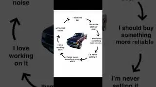 I never learn.. #ford #ranger #fyp #youtubeshort #funny #cars #memes #shorts