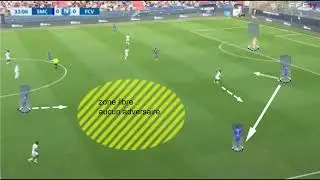 Analyse vid&eacute;o SM Caen Ulco Calais