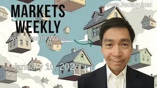 Markets Weekly January 10, 2026