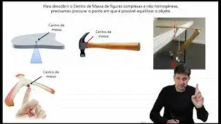 4.1 | Torque | Peso da Barra