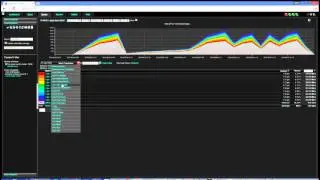 MIMIC Netflow Simulator generating NBAR flows