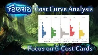 Faeria Cost Curve Analysis + Focus on 6 Cost Cards