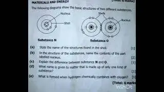 2022 GRADE 9 INTEGRATED SCIENCE (JUNIOR CHEMISTRY) - MATERIALS & ENERGY - Composition of Matter -