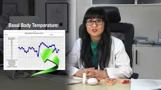 How To Get Pregnant - Calculate Your Menstrual Cycle Length - Series 1 - Episode 3