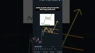 CARA CUAN PAKAI BULLISH FLAG PATTERN! PART 1 #CHARTPATTERN #TRADING #ANALISISTEKNIKAL