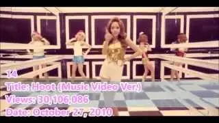 Top 25 Most Viewed SNSD Music Videos