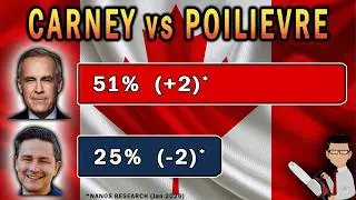 Poilievre&rsquo;s Poll Numbers Take a BIG Hit&rdquo;