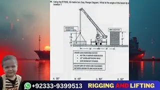 Q 38 What is the boom angle at crane grove crane RT 65 s aramco exam operator Rigger Dr Sunain Janee