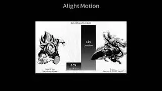 Goku vs beerus power level #goku #meme #trollface