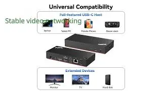 REVIEW (2026): ITSPWR Universal Hybrid Docking Station. Features