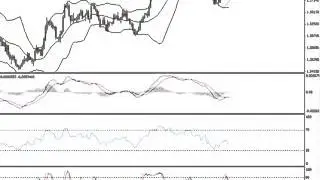 Best Binary Options Trading Strategies 2014 | Top Currency Trading Strategy Pro Trader Use