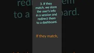 Login logout system