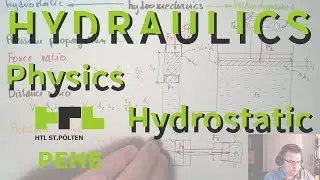 Hydraulic 02: Hydrostatic