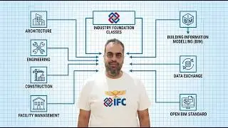 Industry Foundation Classes (IFC): An Introduction