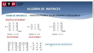 Introducción a la matemática para Ingeniería: Álgebra de Matrices