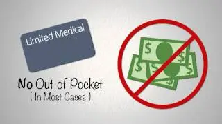 Medical Insurance Explainer
