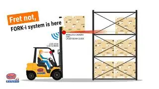 FORK-i, Wireless safety vision system for forklifts