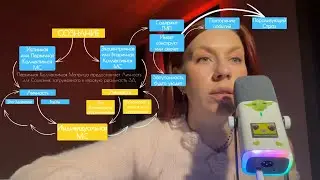 КАК ВЫЙТИ ИЗ МАТРИЦЫ и ПРОГРАММ?