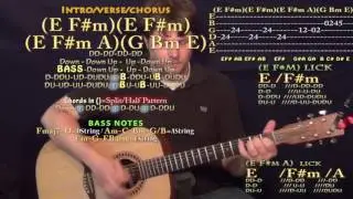 No Problem (Chance the Rapper) Guitar Lesson Chord Chart in F#m Minor