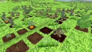 Evergreen RPG - Unity3D project