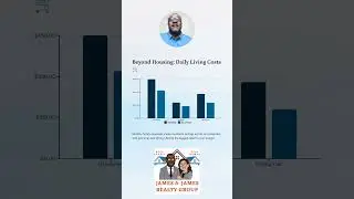 Buckeye, AZ vs Seattle | Cost of Living 2025 💸 | Housing, Utilities & Gas