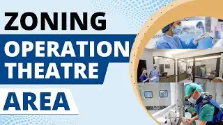 Zones of the operation theatre area #operationtheatre #surgeryroom #medicalfacility #hospitalarea