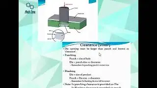 Metal Forming Sheet Metal Operation