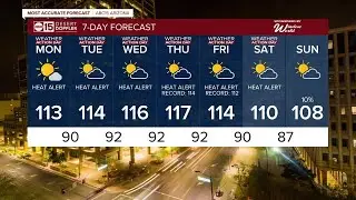 ABC15 Weather Action Days through Friday with Extreme Heat Warnings