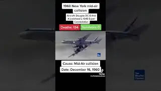 #plane #planecrash #flyrosta #planes
