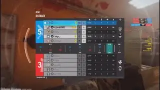 What the best aim on console looks like