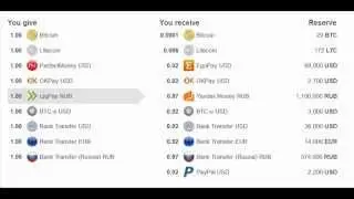 ALFAcashier : fast money exchange